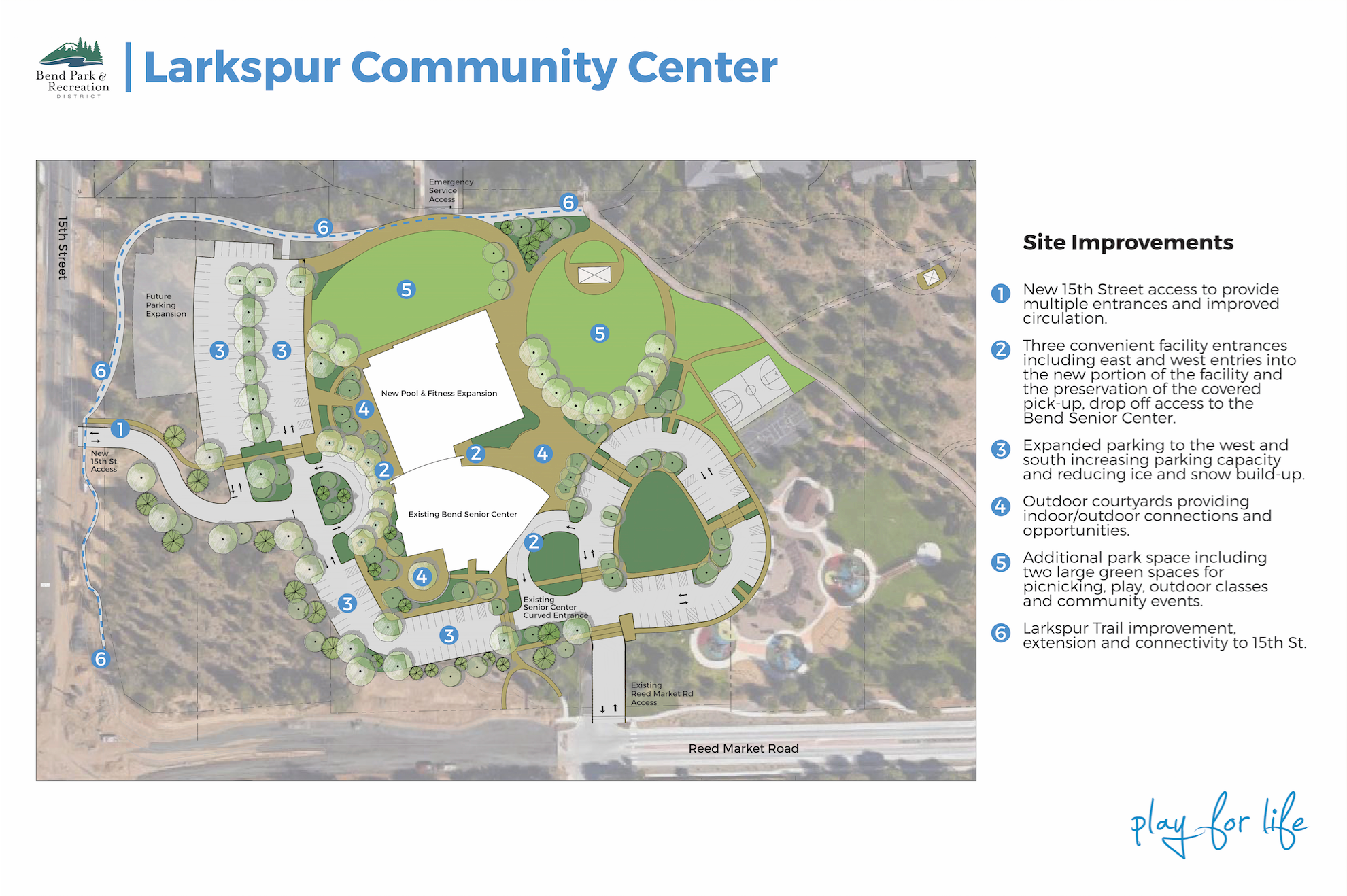 Larkspur Community Center Bend Park and Recreation District