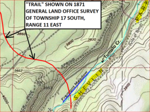 Geographical Trail Map