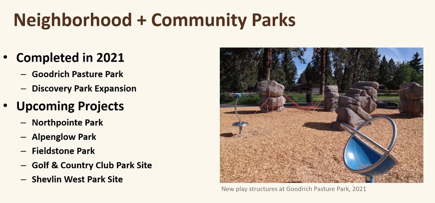 completed and upcoming parks