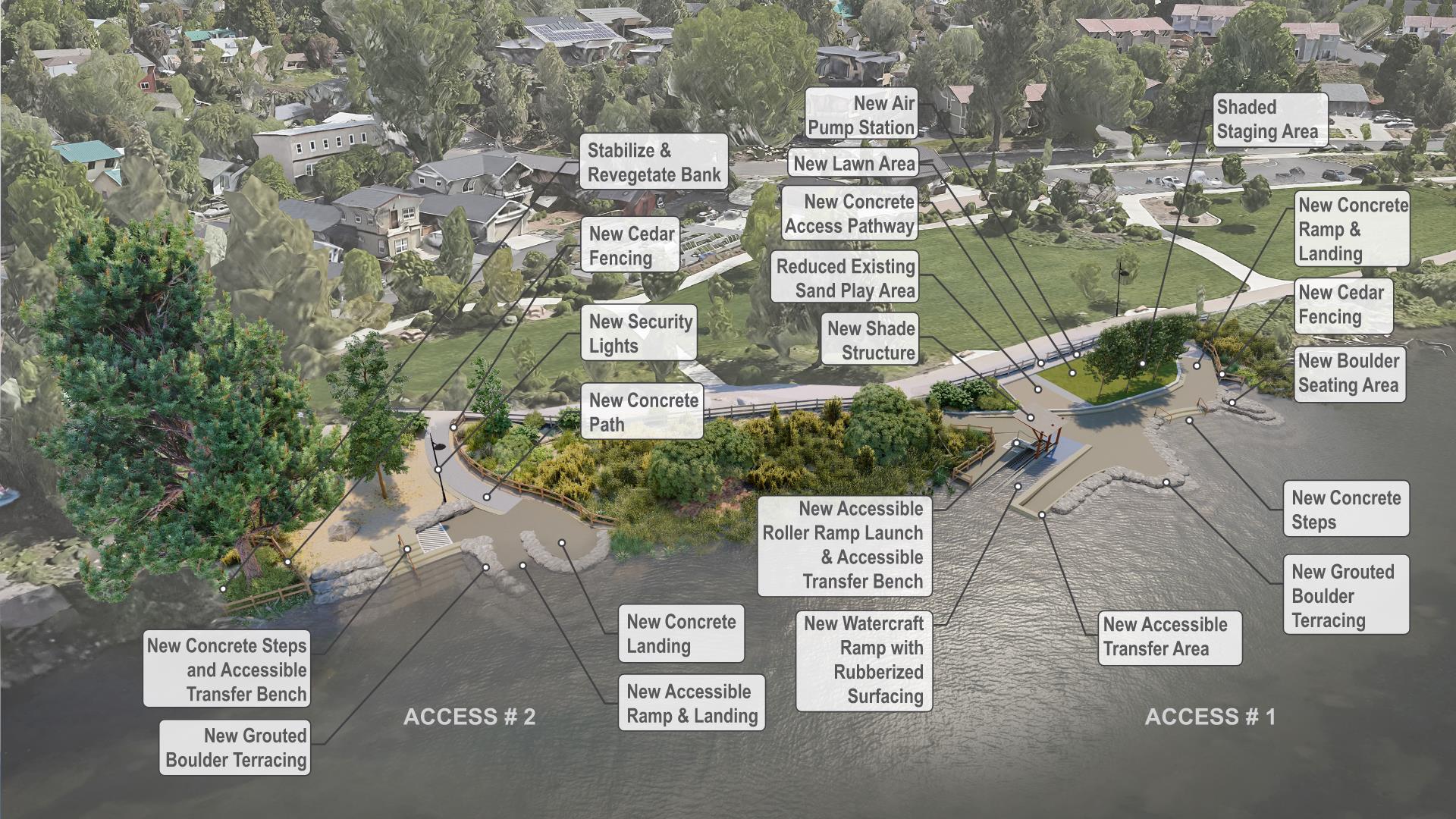 Aerial view of the Miller's project with labels for its many design features