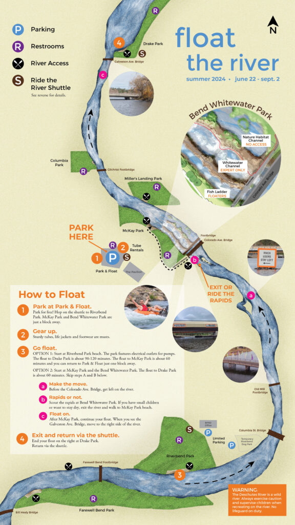 screenshot of bprd's river floating guide